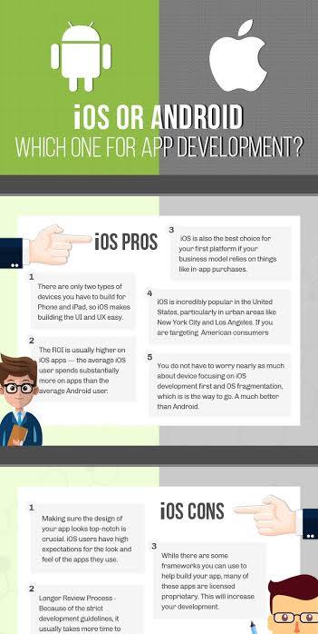 Is Android Better Than iOS? 5 Reasons