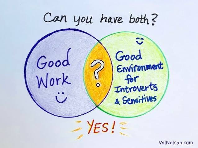 The Best Careers For Introverts