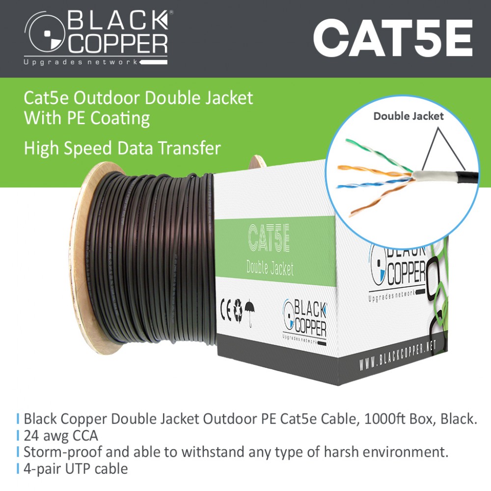 Network Cable Dlink