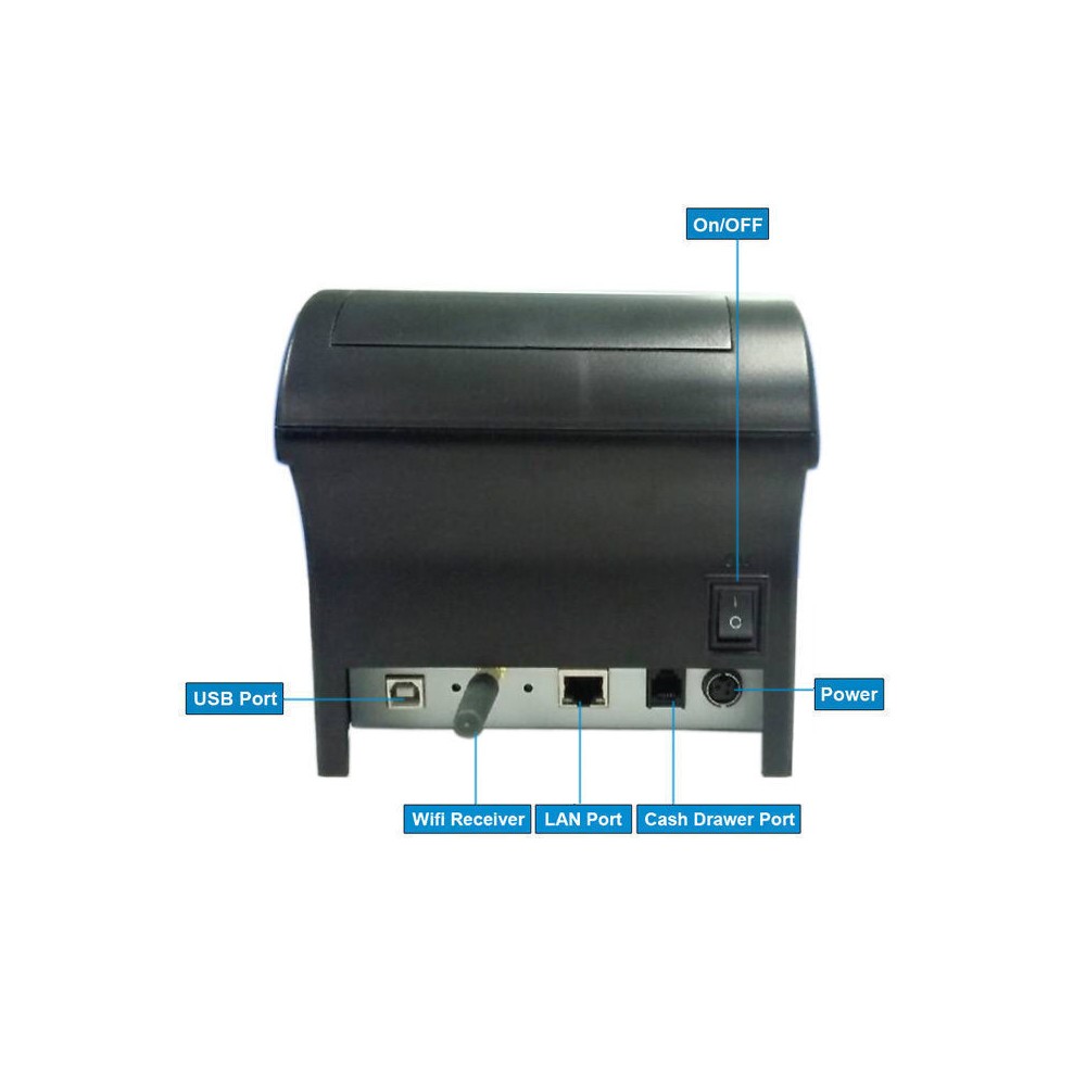 EAS Antenna RF 8.2MHz (H1580xW360xT20mm)